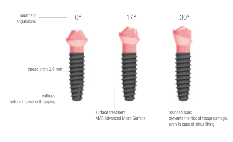 Fixo 4.5mm