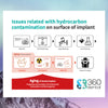 Plasmapp Actilink Plasma Regenerative Activator